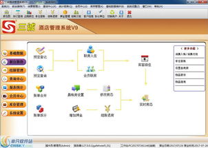 探秘智能化運(yùn)營 三誠酒店管理系統(tǒng)界面深度解析與餐飲管理功能預(yù)覽